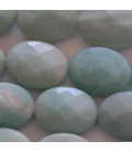 Amazonite China 15x20 mm faceted oval - BeauMonde Bijoux